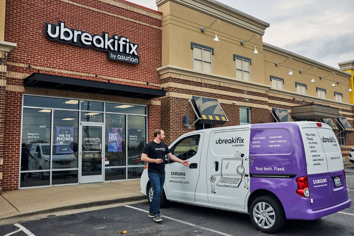 Multi-Unit Franchise Operations